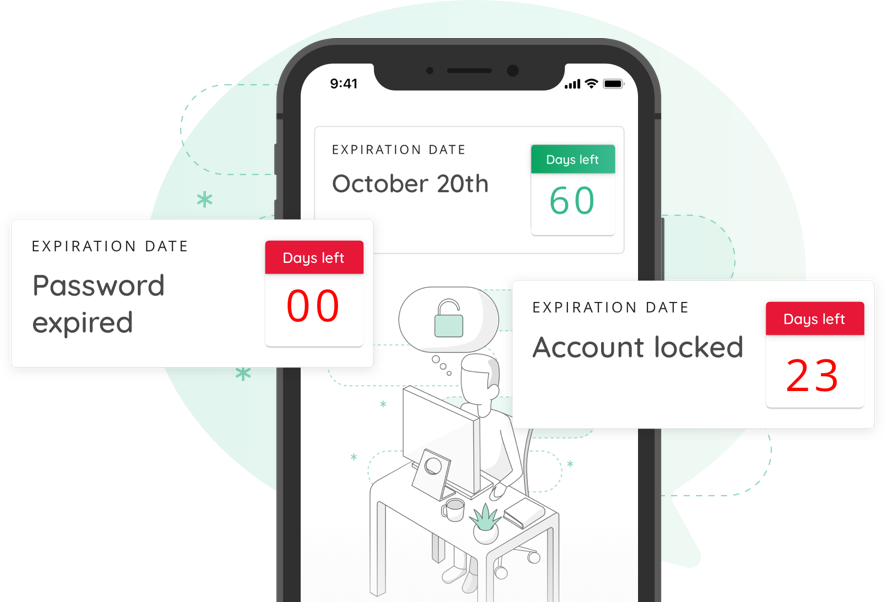 SelfServe Mobile App Quickpass